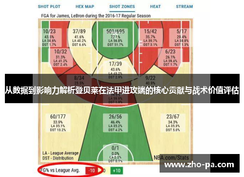 从数据到影响力解析登贝莱在法甲进攻端的核心贡献与战术价值评估