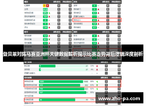 登贝莱对阵马赛亚洲杯关键数据解析揭示比赛走势背后逻辑深度剖析