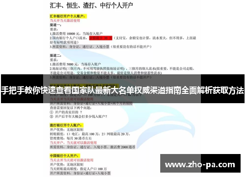 手把手教你快速查看国家队最新大名单权威渠道指南全面解析获取方法