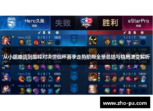 从小组鏖战到巅峰对决世俱杯赛季走势阶段全景总结与格局演变解析