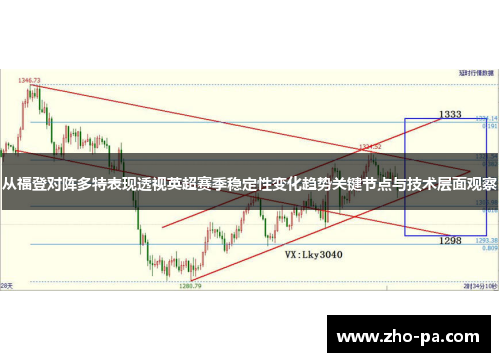 从福登对阵多特表现透视英超赛季稳定性变化趋势关键节点与技术层面观察 从福登对阵多特表现透视英超赛季稳定性变化趋势关键节点与技术层面观察