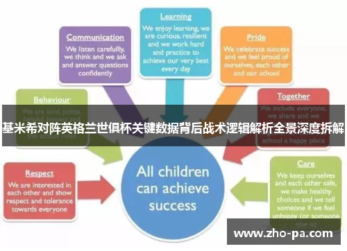 基米希对阵英格兰世俱杯关键数据背后战术逻辑解析全景深度拆解