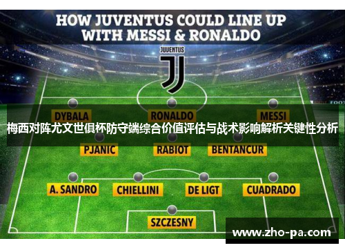 梅西对阵尤文世俱杯防守端综合价值评估与战术影响解析关键性分析