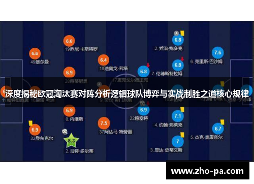 深度揭秘欧冠淘汰赛对阵分析逻辑球队博弈与实战制胜之道核心规律