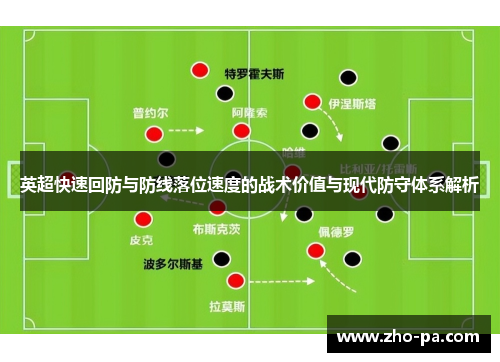 英超快速回防与防线落位速度的战术价值与现代防守体系解析 英超快速回防与防线落位速度的战术价值与现代防守体系解析