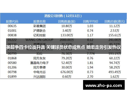 英超争四卡位战升温 关键球员状态成焦点 赔率走势引发热议