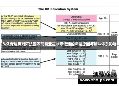 从久保建英对阵法国表现看亚冠状态低迷的深层原因与球队体系影响