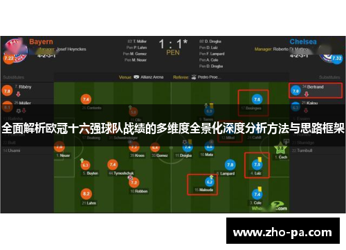 全面解析欧冠十六强球队战绩的多维度全景化深度分析方法与思路框架