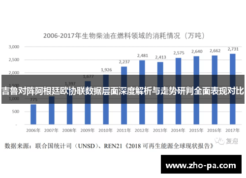 吉鲁对阵阿根廷欧协联数据层面深度解析与走势研判全面表现对比