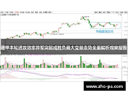 德甲本轮进攻效率异军突起成胜负最大变量走势全面解析观察报告