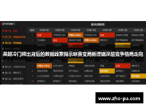 英超冷门频出背后的数据线索揭示联赛变局新逻辑深层竞争格局走向